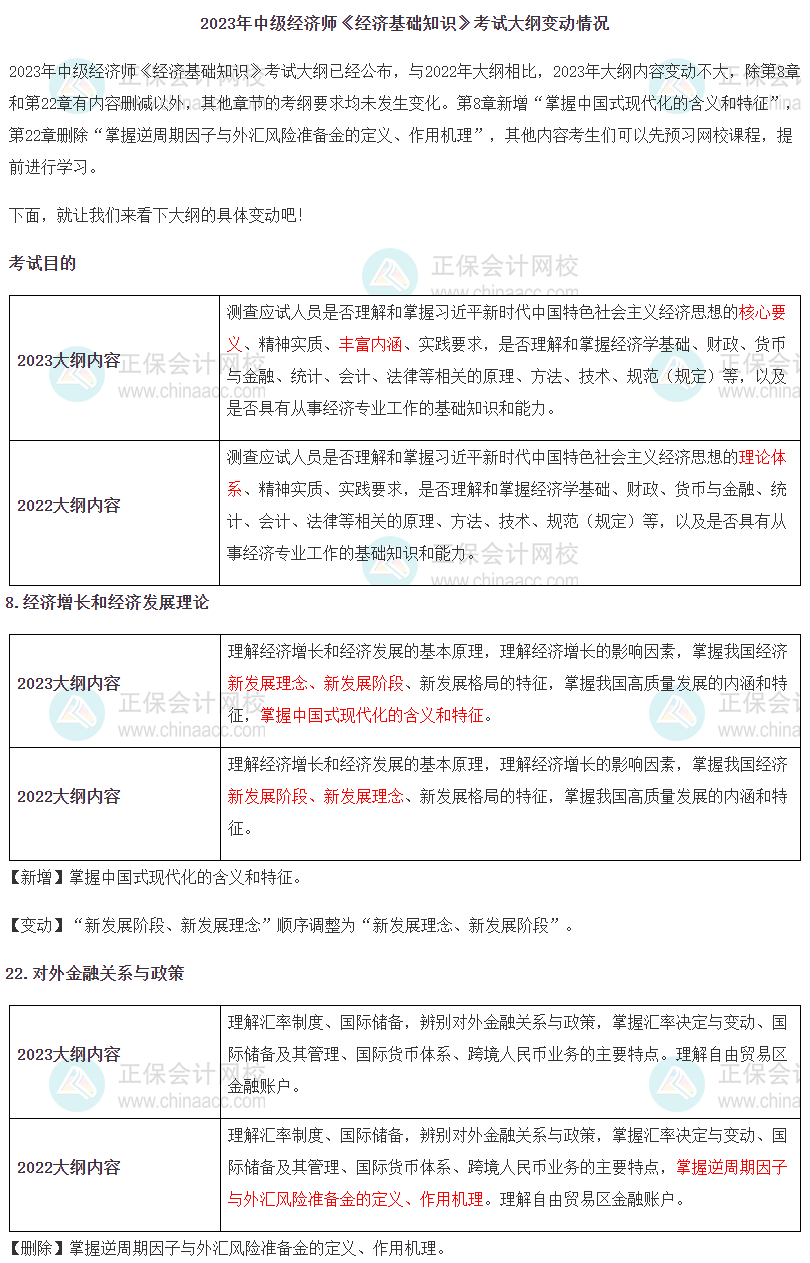 2023年中級經(jīng)濟師《經(jīng)濟基礎(chǔ)知識》新舊考試大綱對比