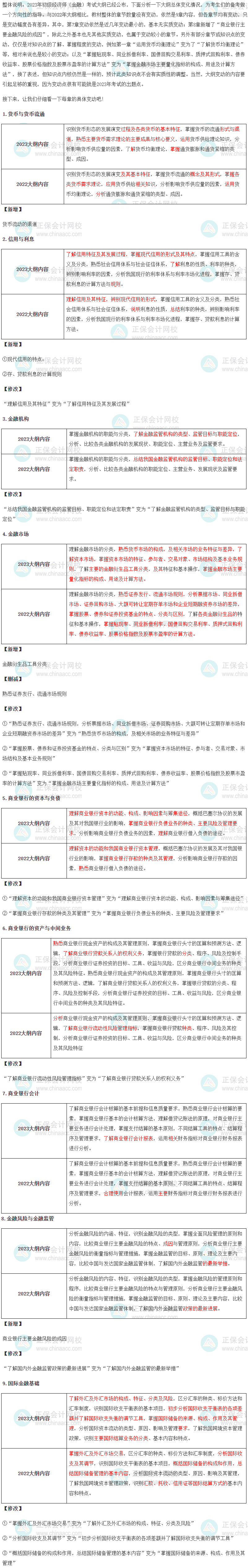 2023年初級經(jīng)濟師《金融》新舊考試大綱對比