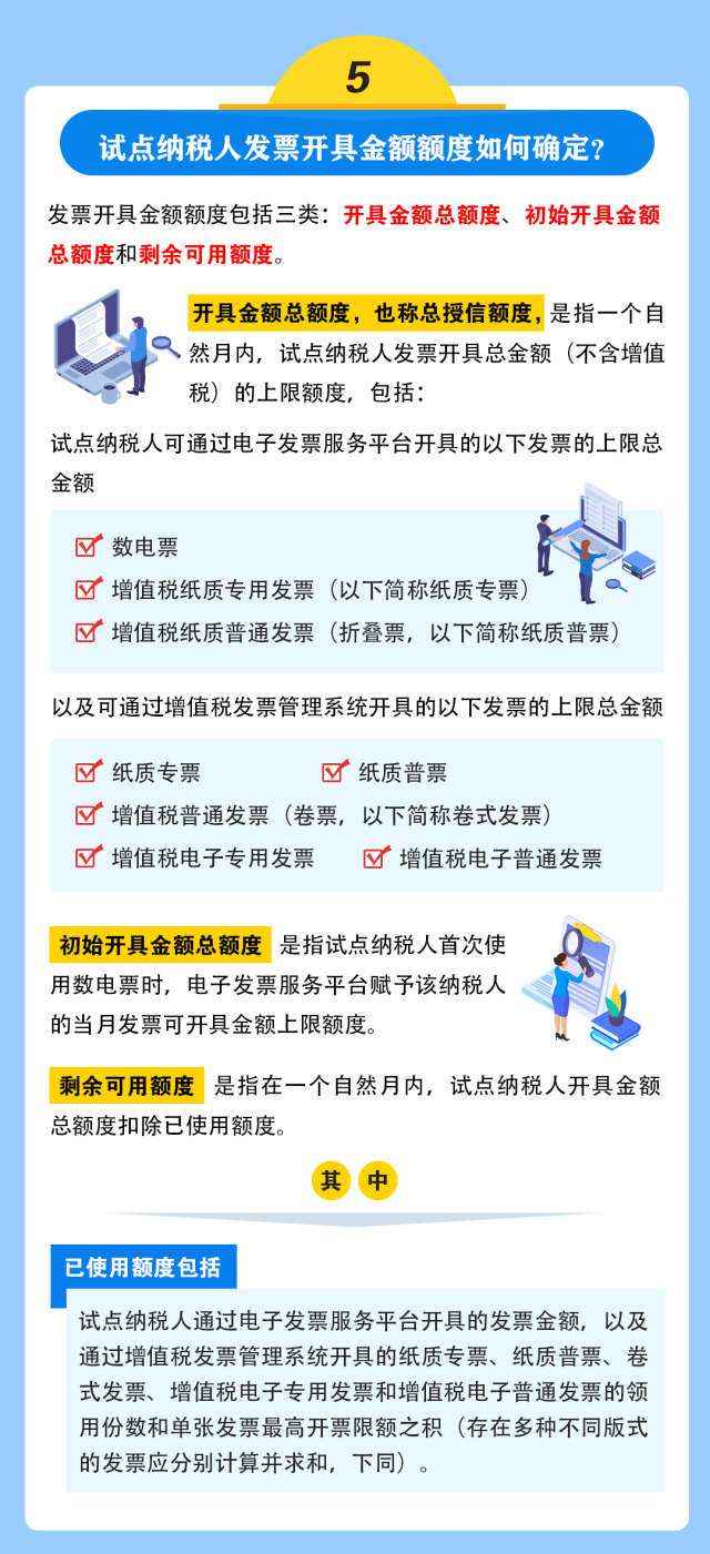 微信圖片全面數(shù)字化的電子發(fā)票來啦！基礎(chǔ)知識一圖讀懂！