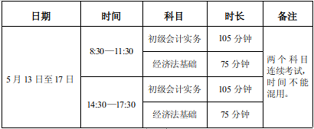 攀枝花公布2023年高會準考證打印事項的通知