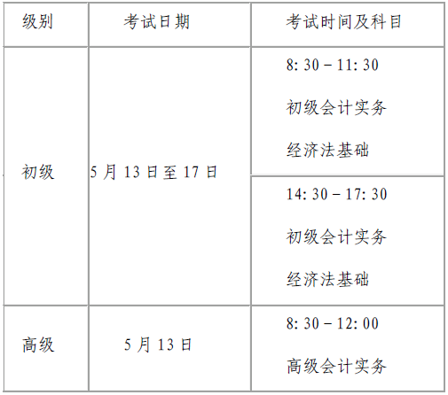 河南平頂山發(fā)布2023初級(jí)會(huì)計(jì)準(zhǔn)考證打印通知