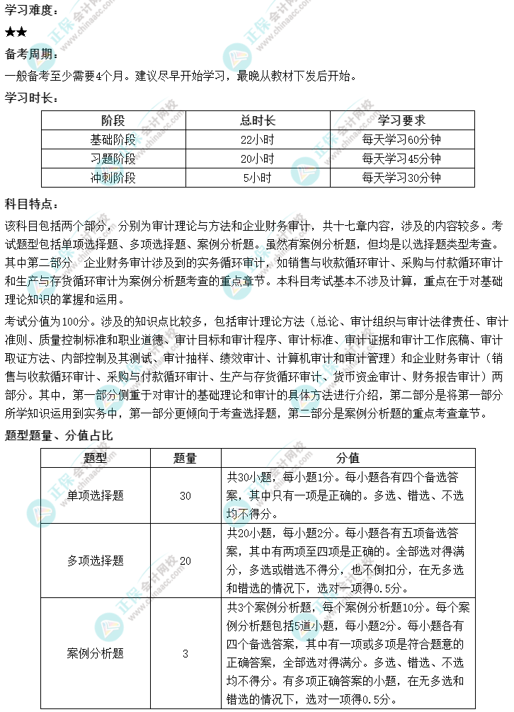 2023年中級《審計理論與實務(wù)》科目特點及學(xué)習難度