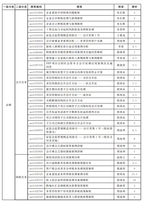 河南36