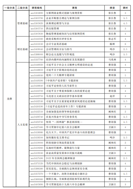 河南13