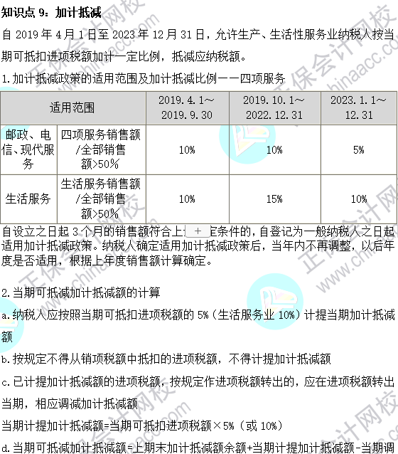 2023注會《稅法》基礎(chǔ)階段易混易錯知識點(diǎn)（九）