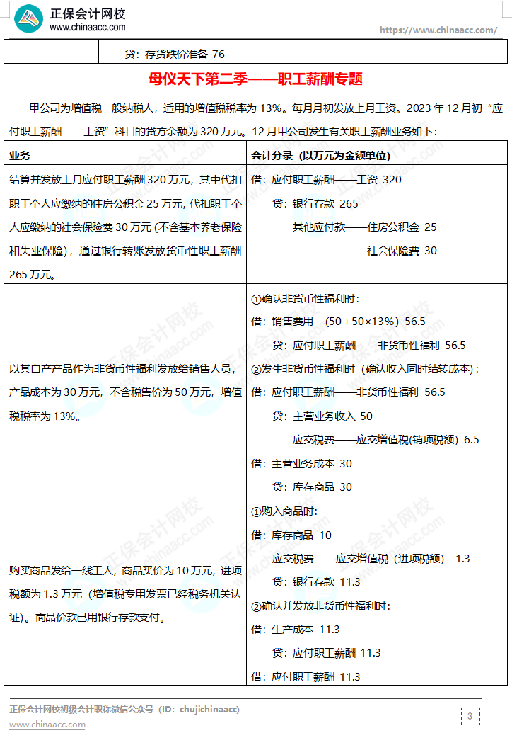 【答案下載】高志謙母儀天下母題-非現(xiàn)金資產(chǎn)、職工薪酬、收入、成本會(huì)計(jì)