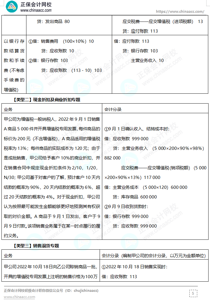 【答案下載】高志謙母儀天下母題-非現(xiàn)金資產(chǎn)、職工薪酬、收入、成本會(huì)計(jì)