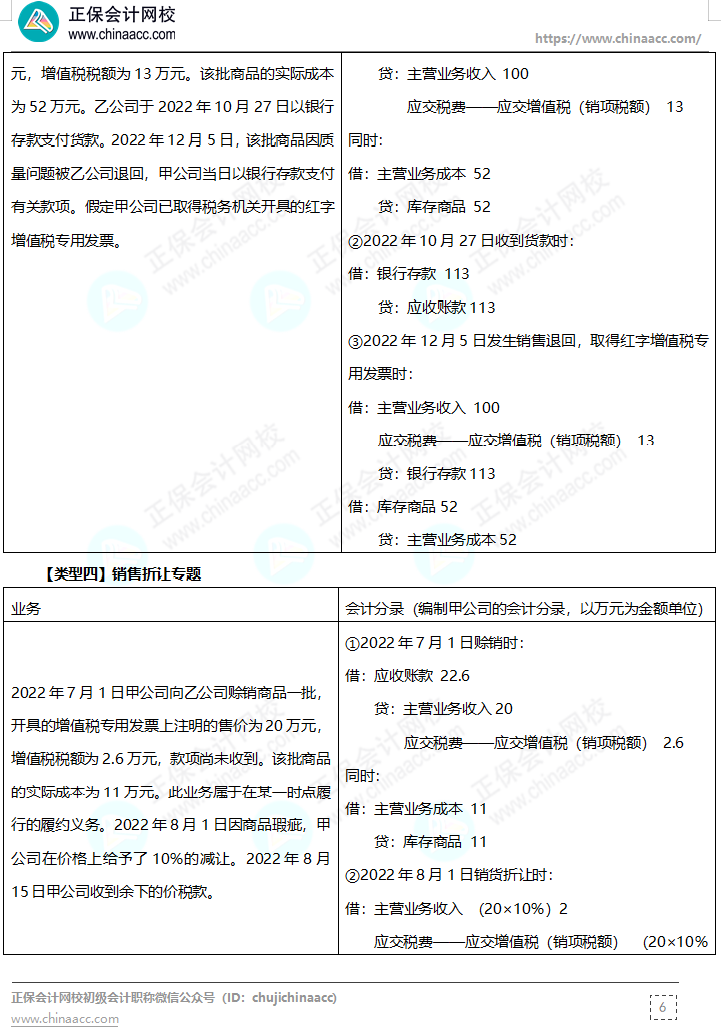 【答案下載】高志謙母儀天下母題-非現(xiàn)金資產(chǎn)、職工薪酬、收入、成本會(huì)計(jì)