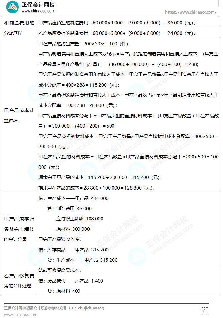 【答案下載】高志謙母儀天下母題-非現(xiàn)金資產(chǎn)、職工薪酬、收入、成本會(huì)計(jì)