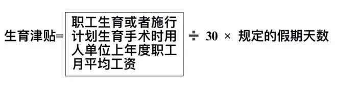 2023年5月15日起，生育津貼這樣領(lǐng)！