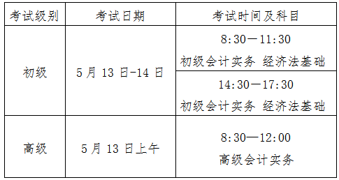 山東煙臺(tái)發(fā)布2023年初級(jí)會(huì)計(jì)資格考試重要事項(xiàng)