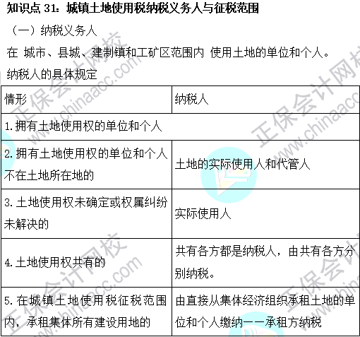 2023注會(huì)《稅法》基礎(chǔ)階段易混易錯(cuò)知識(shí)點(diǎn)（三十一）