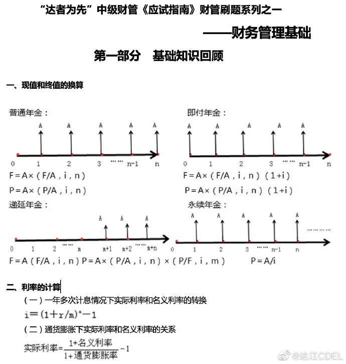 【達(dá)者為先】5月12日19時(shí)達(dá)江中級財(cái)務(wù)管理應(yīng)試指南刷題直播