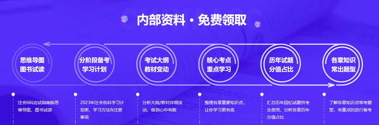 2023年注會考前刷題集訓班已上線！帶你精準刷題！