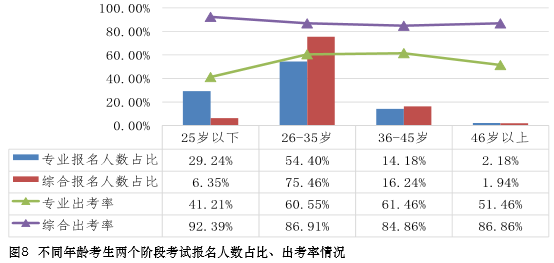 中注協(xié)1