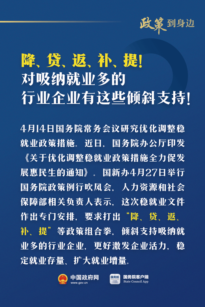 降、貸、返、補(bǔ)、提！對(duì)這些企業(yè)有政策支持