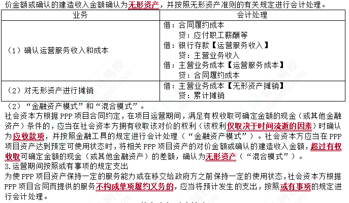 2023cpa《會(huì)計(jì)》第十七章基礎(chǔ)備考易錯(cuò)易混知識(shí)點(diǎn)