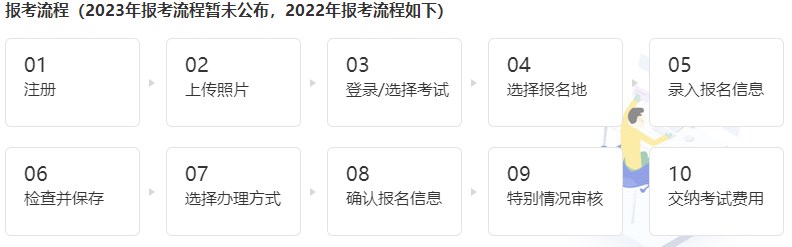 初級經(jīng)濟(jì)師考試報名流程圖是什么？報名截止時間是什么？