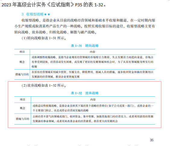 2023高級(jí)會(huì)計(jì)師考后回憶試題考點(diǎn)及輔導(dǎo)書版點(diǎn)評(píng)案例分析七