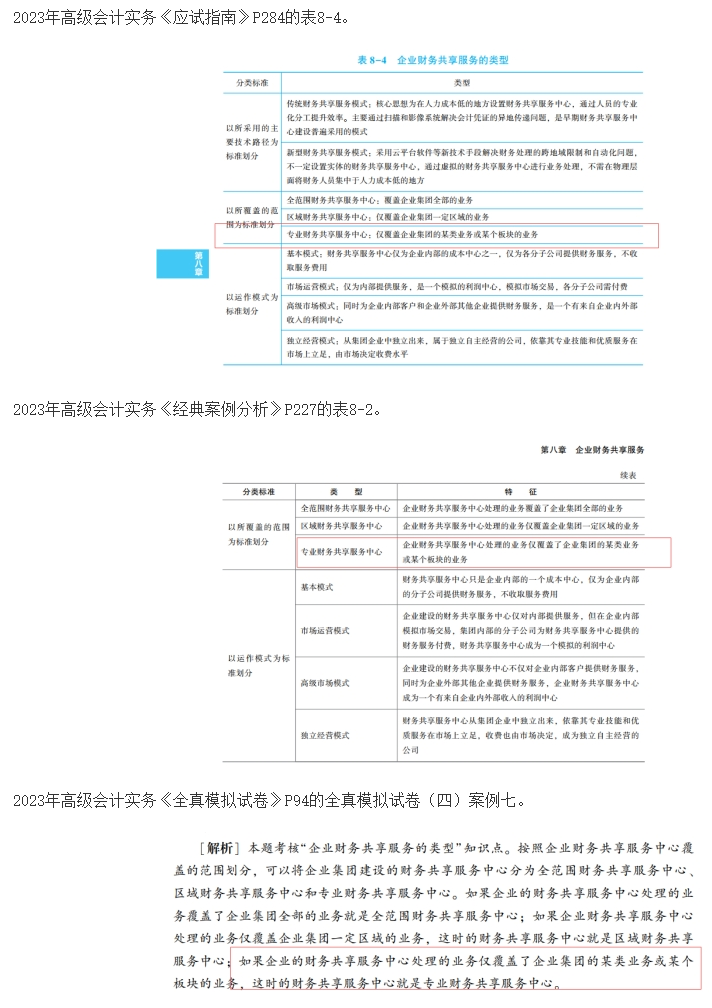 2023高級(jí)會(huì)計(jì)師考后回憶試題考點(diǎn)及輔導(dǎo)書版點(diǎn)評(píng)案例分析六