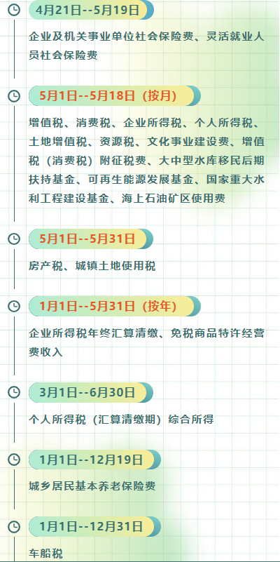 5月征期僅剩2天！為您梳理月底前需完成的申報(bào)