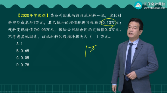 2023年初級(jí)會(huì)計(jì)考試試題及參考答案《初級(jí)會(huì)計(jì)實(shí)務(wù)》單選題(回憶版1)