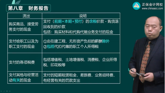 2023年初級會計考試試題及參考答案《初級會計實務(wù)》多選題（回憶版1)