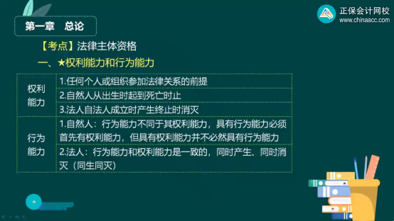 2023年初級會計考試試題及參考答案《經(jīng)濟法基礎(chǔ)》判斷題