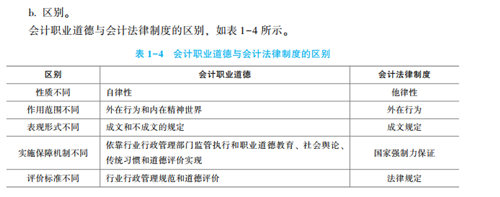 2023年初級(jí)會(huì)計(jì)考試試題及參考答案《初級(jí)會(huì)計(jì)實(shí)務(wù)》判斷題(回憶版2)