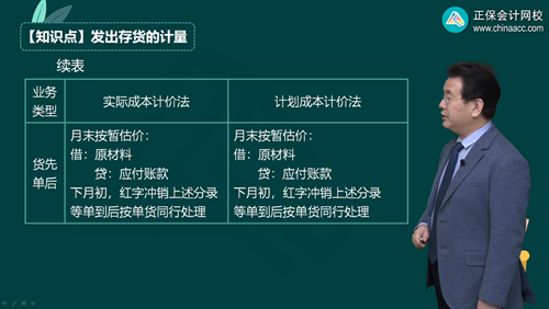 2023年初級(jí)會(huì)計(jì)考試試題及參考答案《初級(jí)會(huì)計(jì)實(shí)務(wù)》判斷題(回憶版2)