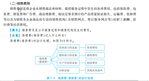 2023年初級(jí)會(huì)計(jì)考試試題及參考答案《初級(jí)會(huì)計(jì)實(shí)務(wù)》判斷題(回憶版2)