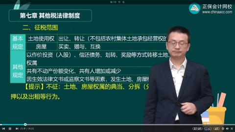 2023年初級會計考試試題及參考答案《經濟法基礎》單選題(回憶版2)