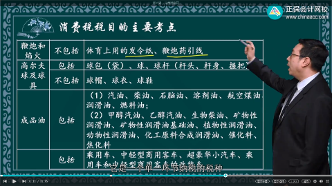 2023年初級會計考試試題及參考答案《經濟法基礎》單選題(回憶版2)