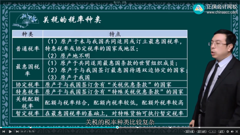 2023年初級會計考試試題及參考答案《經濟法基礎》單選題(回憶版2)