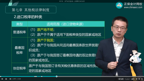 2023年初級會計考試試題及參考答案《經濟法基礎》單選題(回憶版2)