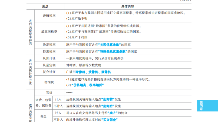 2023年初級會計考試試題及參考答案《經濟法基礎》單選題(回憶版2)