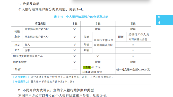 2023年初級會計考試試題及參考答案《經濟法基礎》單選題(回憶版2)