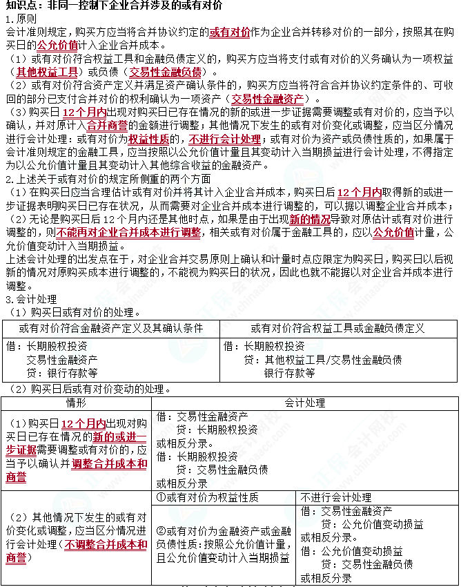 2023cpa《會計》第二十六章基礎備考易錯易混知識點