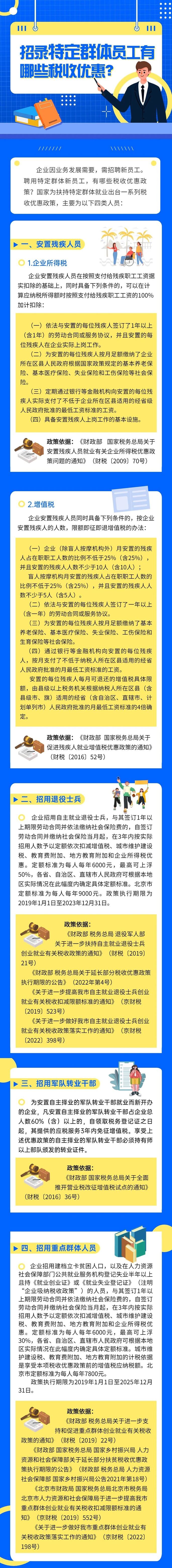 招錄特定群體員工有哪些稅收優(yōu)惠？