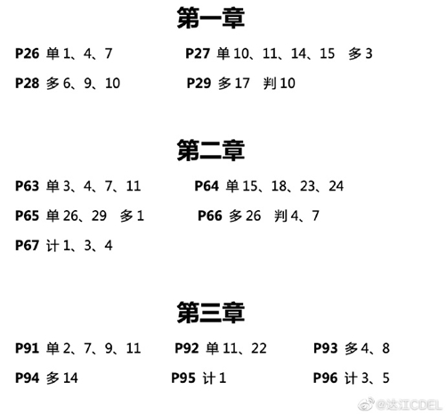 達(dá)江老師喊你來做題！中級(jí)會(huì)計(jì)財(cái)務(wù)管理應(yīng)試指南典型練習(xí)