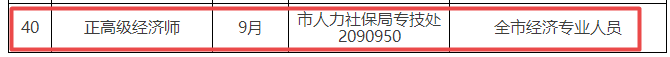 麗水2023正高級經(jīng)濟(jì)師職稱評審