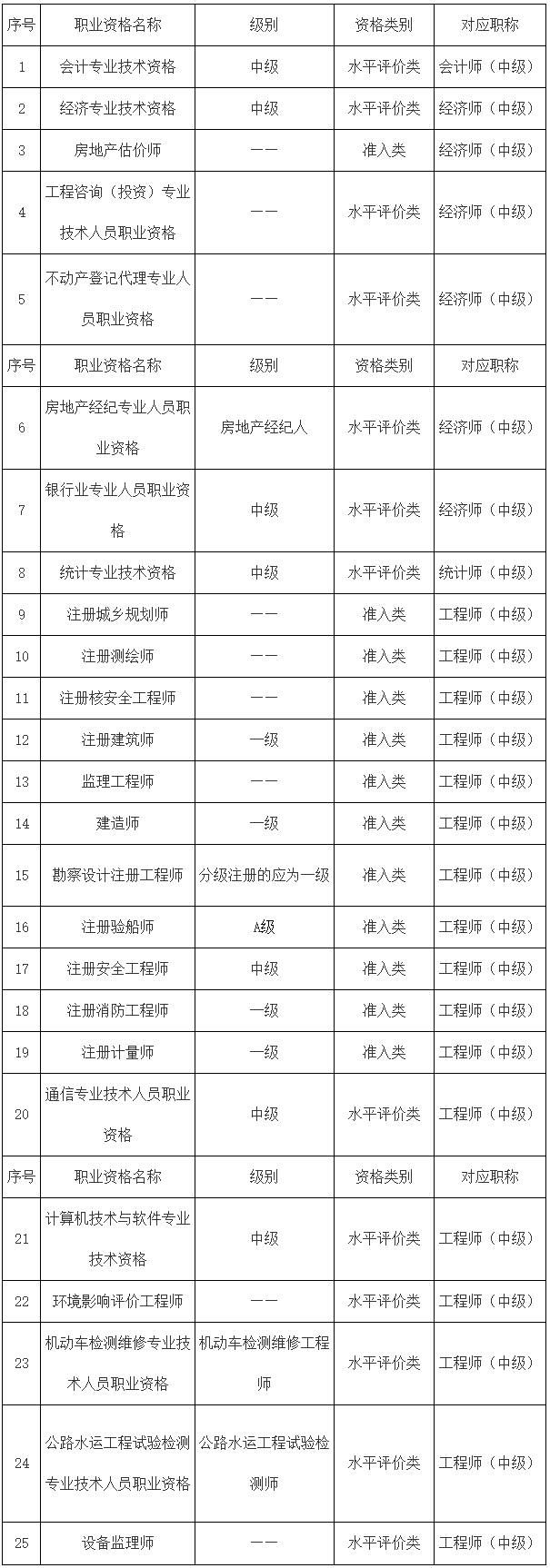 內(nèi)容詳情頁