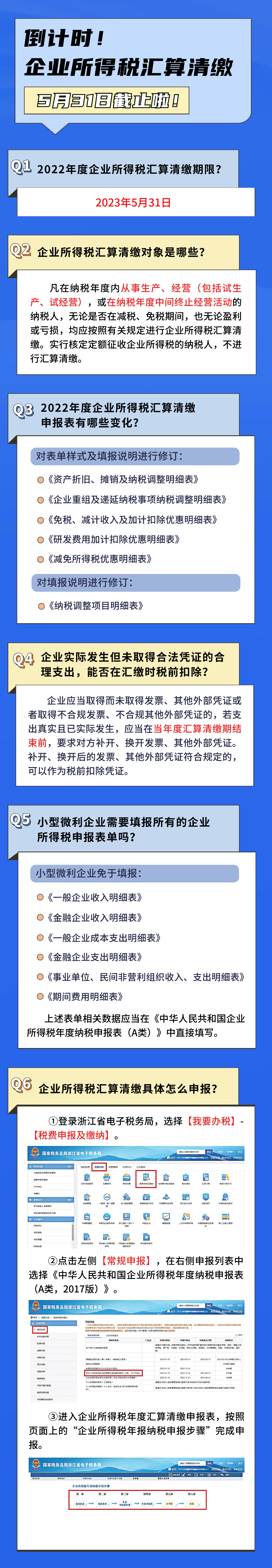 企業(yè)所得稅匯算清繳5月31日截止！