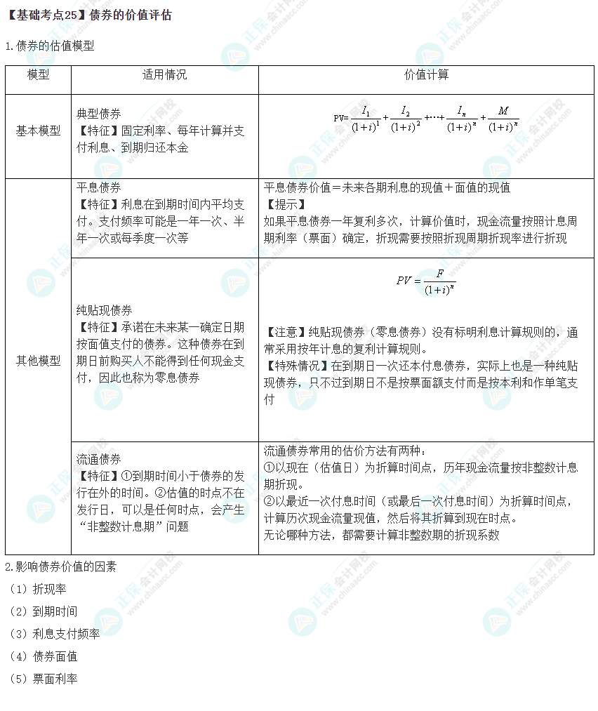 2023年注會《財(cái)管》基礎(chǔ)階段必學(xué)知識點(diǎn)