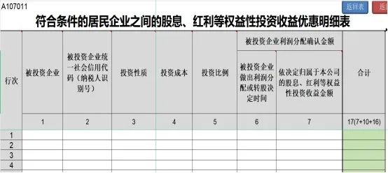 居民企業(yè)間的股息、紅利等權(quán)益性投資收益如何免征企業(yè)所得稅