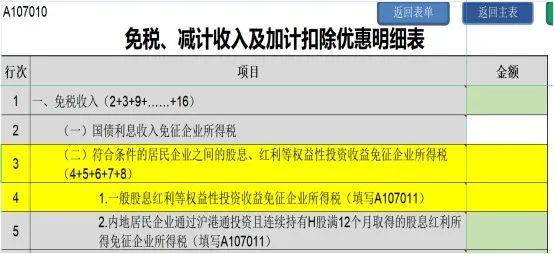 免稅、減計收入及加計扣除優(yōu)惠明細(xì)表