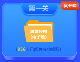 眾多滿分、高分大神榮登2023中級會(huì)計(jì)闖關(guān)賽排行榜 你還在觀望嗎？