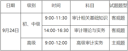 重慶2023年初、中級審計師考試報名通知