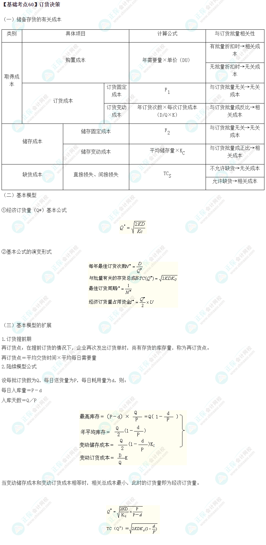 2023年注會《財管》基礎(chǔ)階段必學知識點