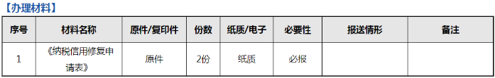 納稅信用修復申請表